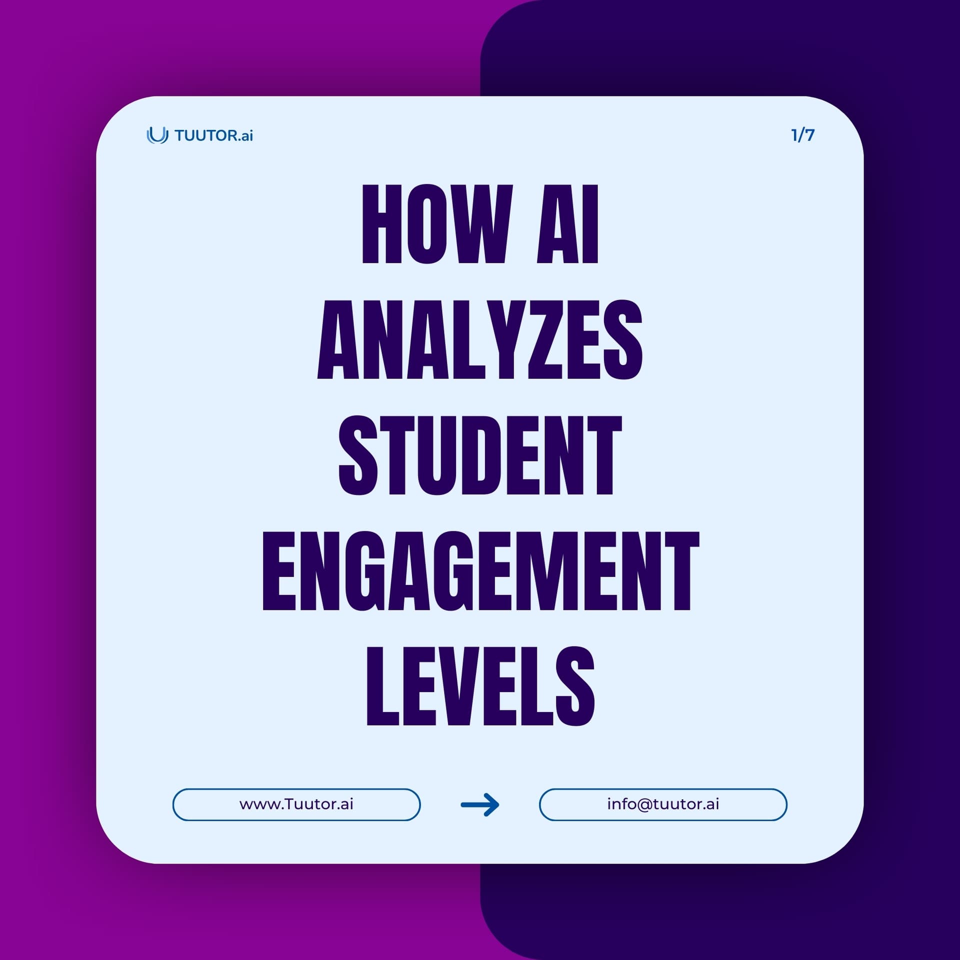 How AI Analyzes Student Engagement Levels