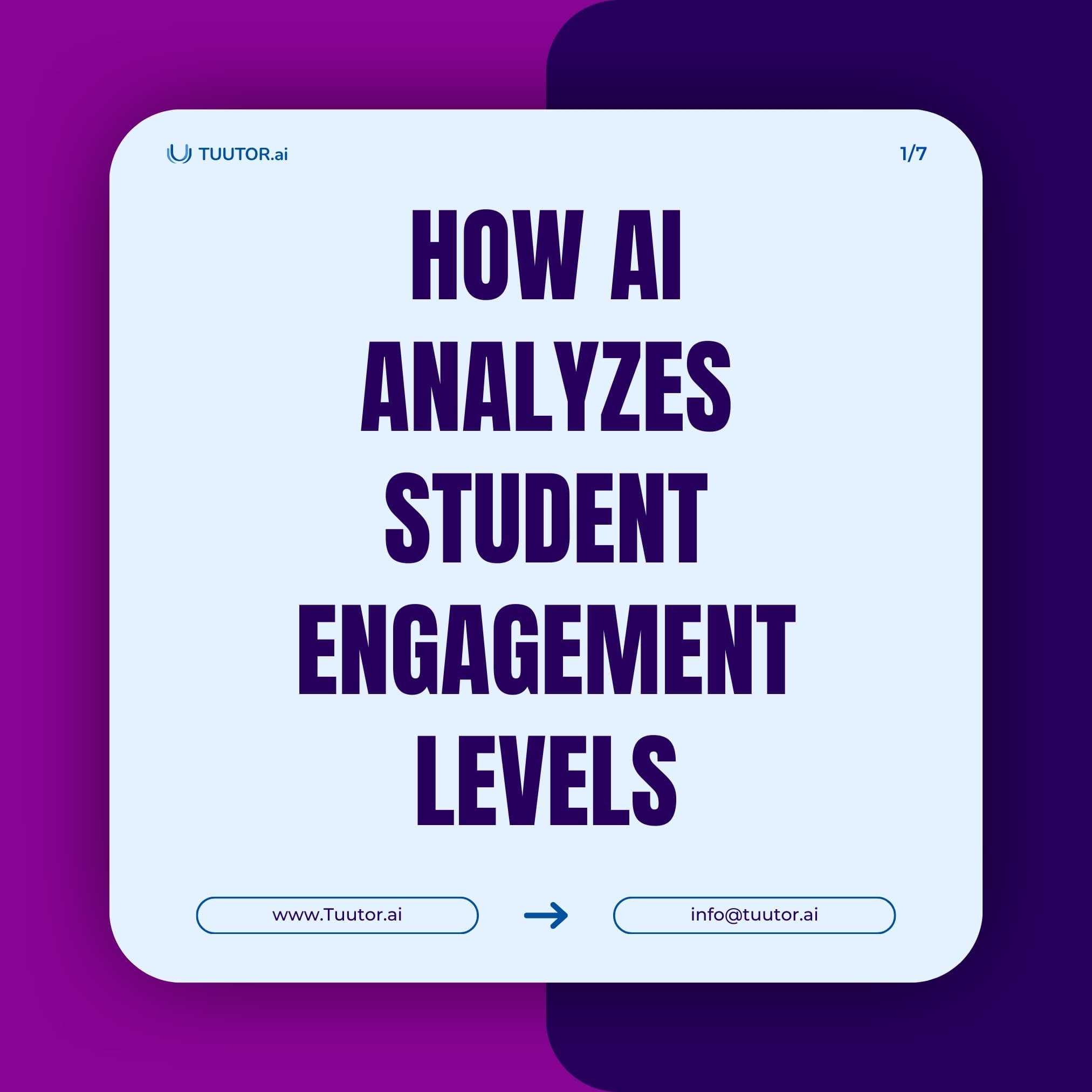 How AI Analyzes Student Engagement Levels